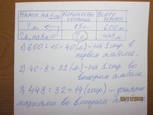 Построй таблицы к реши в одном альбоме 600 марок наклеено на 15 страницах поровну в другом альбоме н