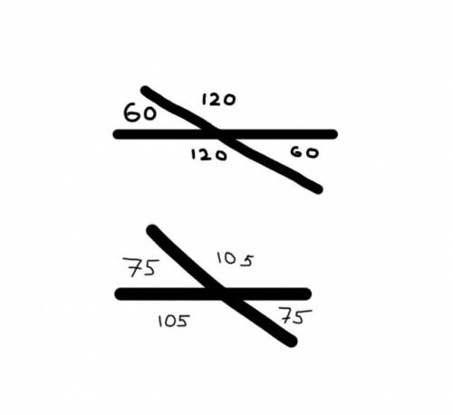 При пересечение двух прямых один из полученных углов равен 1)75 градусам 2) 120 градусов. найдите гр