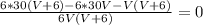 \frac{6*30(V+6)-6*30V- V(V+6)}{6V(V+6)} =0