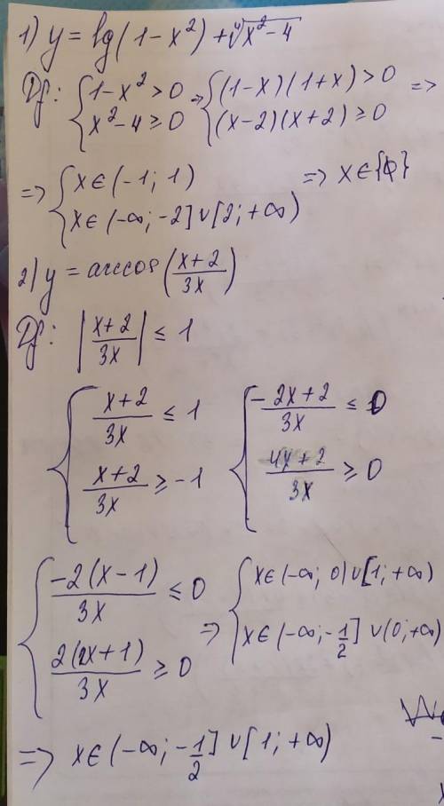 \sqrt[4]{x^2-4}