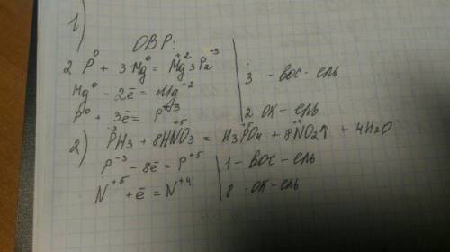 Напишите уравнения реакции,с которых можно осуществить следующие превращения: p-> mg3p2-> ph3-