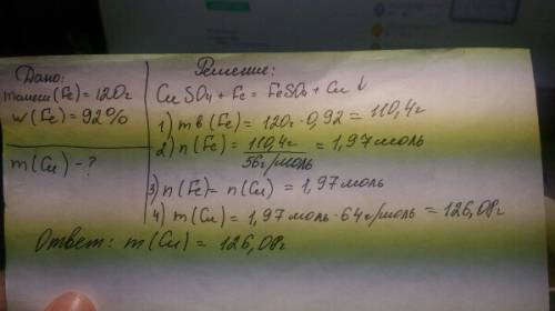 Враствор cuso4 опустили железный предмет массой 120 г содержащий 92% fe найти массу меди