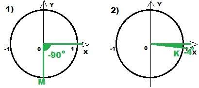 Отметьте на единичной числовой окружности точку, соответствующие углу а) -450 градусов в) -4 градуса