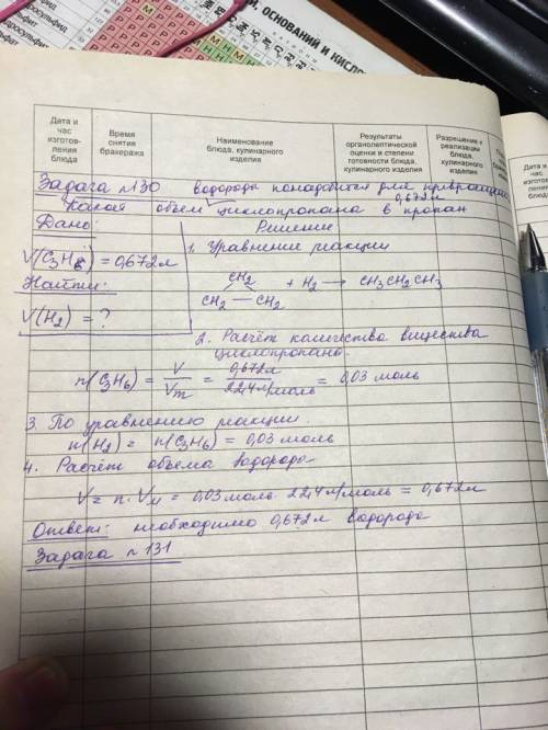 Какой объем водорода понадобится для превращения 0,672 л циклопропана в пропан?