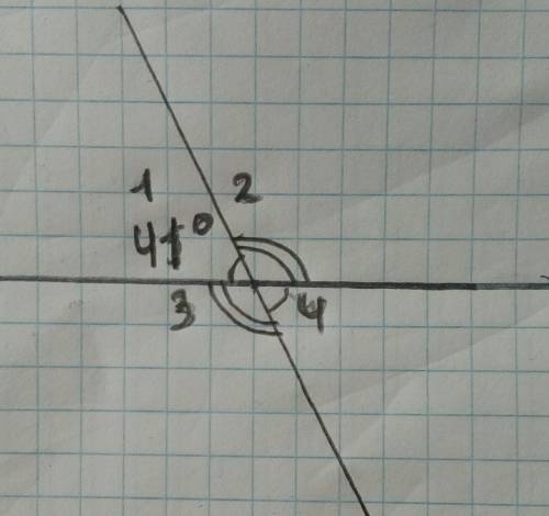 Один из четырёх углов, образующихся при пересечении двух прямых равен 41 градусу. чему равны три ост