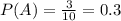 P(A)=\frac{3}{10} =0.3