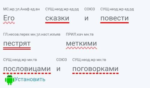 Синтаксический разбор предложения: его сказки и повести пестрят меткими пословицами и поговорками. п