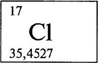 Почему атомная масса хлор 35,45 объясните