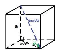 Дан куб, диагональ куба равна 6. найти ребро куба, косинус угла между диагональю куба и его грани. (
