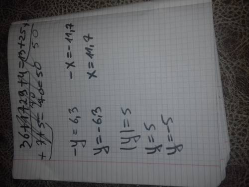 Решить уравнение. а) -y=6,3 б) -x=-11,7 в) |y|=5