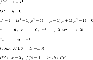 f(x)=1-x^4\\\\OX:\; \; y=0\\\\x^4-1=(x^2-1)(x^2+1)=(x-1)(x+1)(x^2+1)=0\\\\x-1=0\; ,\; \; x+1=0\; ,\; \; x^2+1\ne 0\; \; (x^2+1\ \textgreater \ 0)\\\\x_1=1\; ,\; \; x_2=-1\\\\tochki\; \; A(1,0) \; ,\; \; B(-1,0)\\\\OY:\; \; x=0\; ,\; \; f(0)=1\; \; ,\; \; tochka\; \; C(0,1)