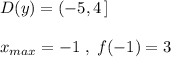 D(y)=(-5,4\, ]\\\\x_{max}=-1\; ,\; f(-1)=3