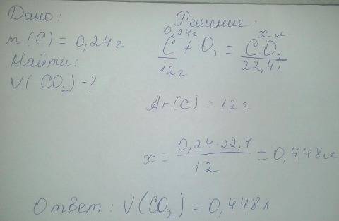 Определите объём оксида углерода 4 который образуется при зжигании 0,24г углерода. с дано и решением