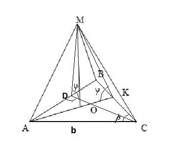 Основанием пирамиды является равнобедренный треугольник с боковой стороной b и углом β при основании