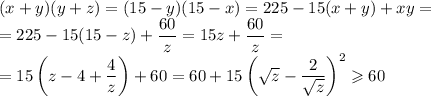 (x + y)(y + z) = (15 - y)(15 - x) = 225 - 15(x + y) + xy = \\ =225 - 15(15 - z) + \dfrac{60}z = 15z + \dfrac{60}z =\\= 15\left(z - 4 + \dfrac4z\right) + 60=60+15\left(\sqrt z-\dfrac2{\sqrt z}\right)^2\geqslant60