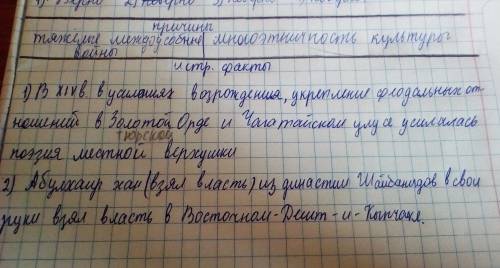 ответьте на вопросы 1)причина распада монгольской империи 2)причина ослабления и распада ак орды 3)о