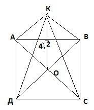 18. в треугольнике авс ав=вс=10 см, ас=12 см. через точку в к плоскости треугольника проведен перпен