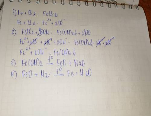 Уравнение реакций в молекулярном и ионном аидах согласно схеме fe - fecl2 - fe(oh)2 - feo - fe