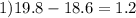 1)19.8 - 18.6 = 1.2