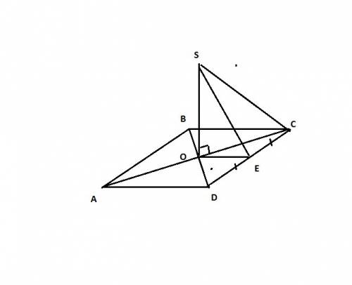 Вквадрате авсd точка о - точка пересечения диагоналей, so ⊥(авс), точка е - cередина dc. найдите sc,