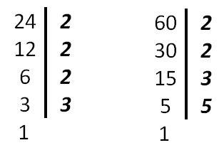 Как найти кратное в дробях? надо находить знаменатель или числитель? например: 4/15,-4/3,-1/6.