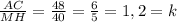 \frac{AC}{MH} = \frac{48}{40} = \frac{6}{5} =1,2=k