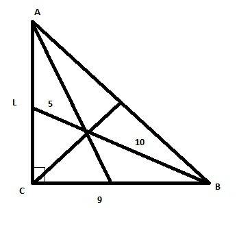 Впрямоугольном треугольнике abc угол с=90º,bc=9,медианы треугольника пересекаются в т. о ,ов=10,найт