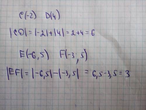 Найдите расстояние между точками на координатной прямой. а) c(-2) и d(4) б) e(-6,5) и f(-3,5)