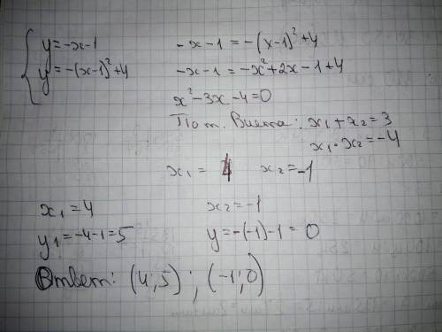 Y= -x-1 y =-(x-1)^2+4 решите систему уравнений (8 класс)