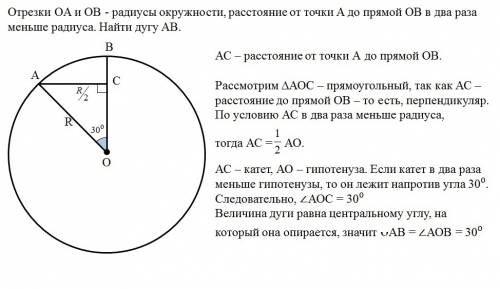 Отрезки oa и ob - радиусы окружности, расстояние от точки a до прямой ob в два раза меньше радиуса.