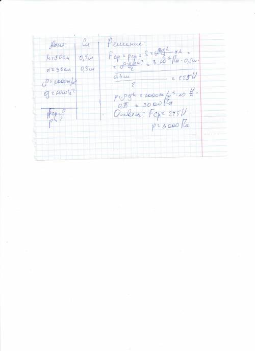Аквариум наполнен доверху водой. с какой силой давит вода на дно аквариума длиной 50 см и шириной 30