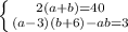 \left \{ {{2(a+b)=40} \atop {(a-3)(b+6)-ab=3}} \right.