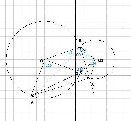 Две окружности разных радиусов пересекаются в точках b и d, их центры лежат по разные стороны от пря