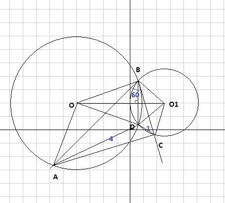 Две окружности разных радиусов пересекаются в точках b и d, их центры лежат по разные стороны от пря
