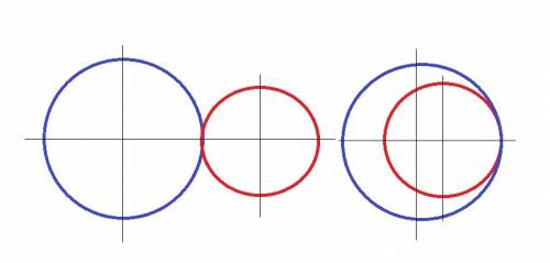 Две окружности с диаметрами 12см и 17см пересекаются. найдите наибольшее и наименьшее целое значение