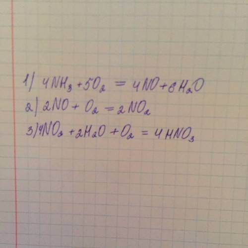 Составьте уравнения реакций в соответствии со схемой превращений: nh₃ → no → no₂ → hno₃.