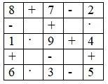Впишите в пустые клетки числа от 1 до 9 так, чтобы результаты действий над числами по горизонтали и