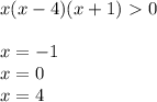 x(x-4)(x+1)\ \textgreater \ 0 \\ \\ x=-1 \\ x=0 \\ x=4