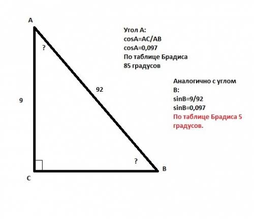 Прямоугольном треугольнике авс (с=90°) ас=9 см, ав=92 см. найдите острые углы и катет вс