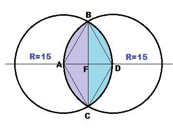 Расстояние между центрами двух кругов с радиусами 15 см, равно 15 см. найдите площадь общей части кр