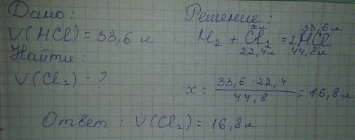 Определите объем хлора,необходимого для получении 33,6 литров хлороводорода !