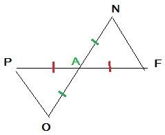 Отрезки pf и on пересекаются в их середине а. докажите, что ро параллельна nf. ,