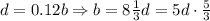d=0.12b \Rightarrow b=8 \frac{1}{3} d=5d\cdot \frac{5}{3}