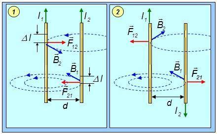 Как направлена (вверх, вниз, влево, вправо, от наблюдателя, к наблюдателю) сила ампера, действующая