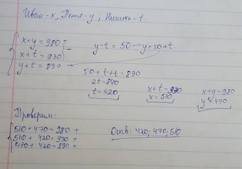 Уивана и петра вместе 980 р . у ивана и никиты вместе 930 р. а у петра и никиты вместе 890 р. скольк