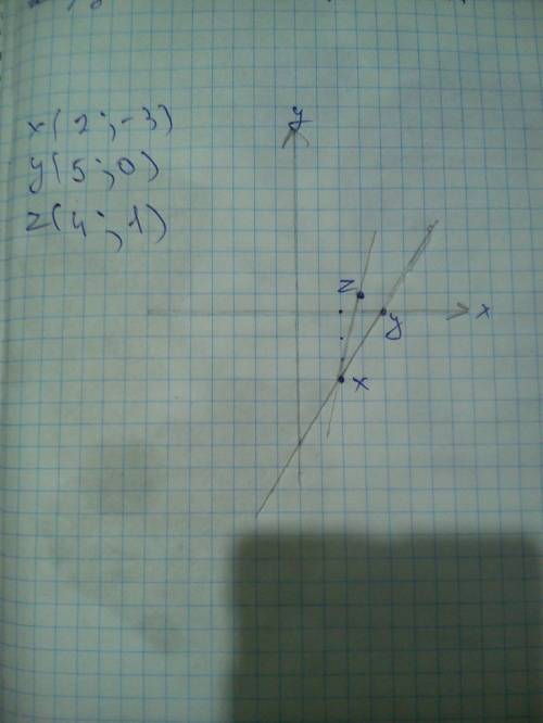 Дано точки x(2; -3); y(5; 0); z(4; 1). знайти координати векторів xy і zx. іть будь ласка.