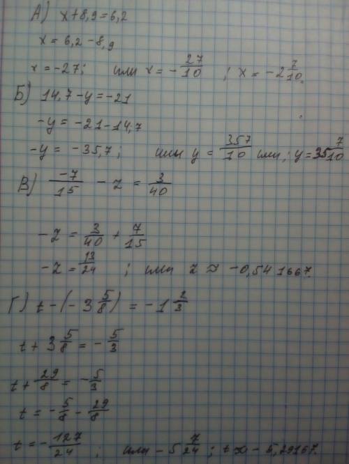 Решите уровнениея а) х+8,9=6,2 б)14,7-у=-21 в)-7/15-z=3/40 г) 5/8)=-1 2/3