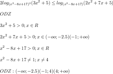 \displaystyle 2log_{(x^2-8x+17)^2}(3x^2+5)\leq log_{(x^2-8x+17)}(2x^2+7x+5)\\\\ODZ\\\\3x^2+50; x \in R\\\\2x^2+7x+50; x \in(-oo; -2.5)(-1;+oo)\\\\x^2-8x+170; x \in R\\\\x^2-8x+17\neq 1; x\neq 4\\\\ODZ: (-oo;-2.5)(-1;4)(4;+oo)