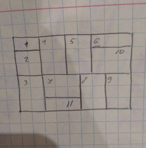 Клеточный прямоугольник 6x9 разрежьте по сторонам клеток на 11 различных прямоугольников