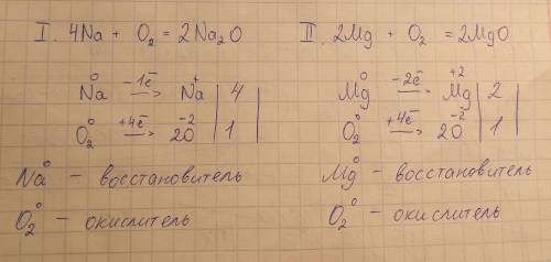 Напишите реакции окисления na + o2 = na2o, mg + o2 = mgo